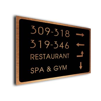 Custom directory signs