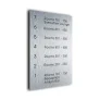 Floor Directory sign